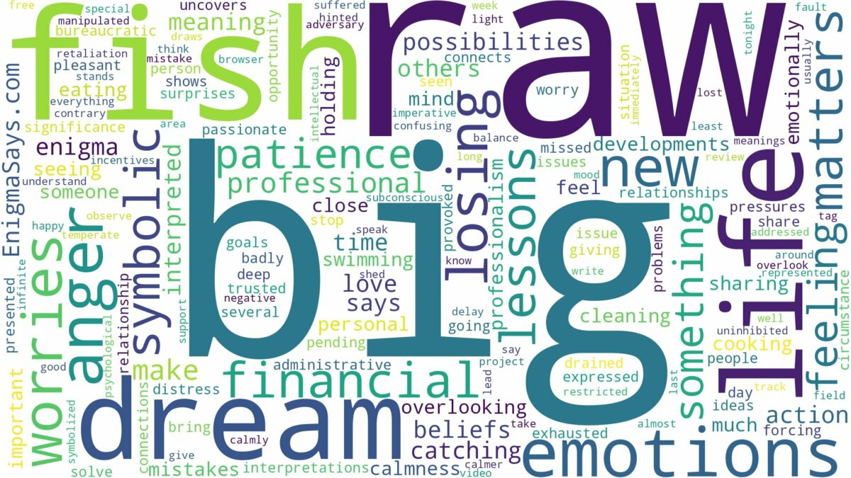 dream about big raw fish and related dreams with their meanings in a word cloud