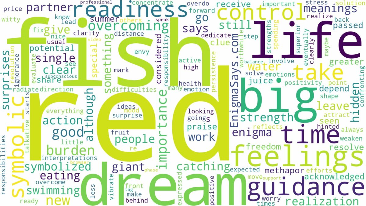 dream about big red fish and related dreams with their meanings in a word cloud