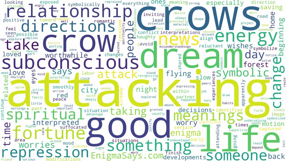 dreaming of crow attacking you and related dreams with their meanings in a word cloud