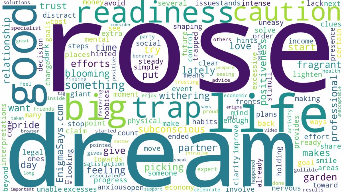 dream about big rose and related dreams with their meanings in a word cloud