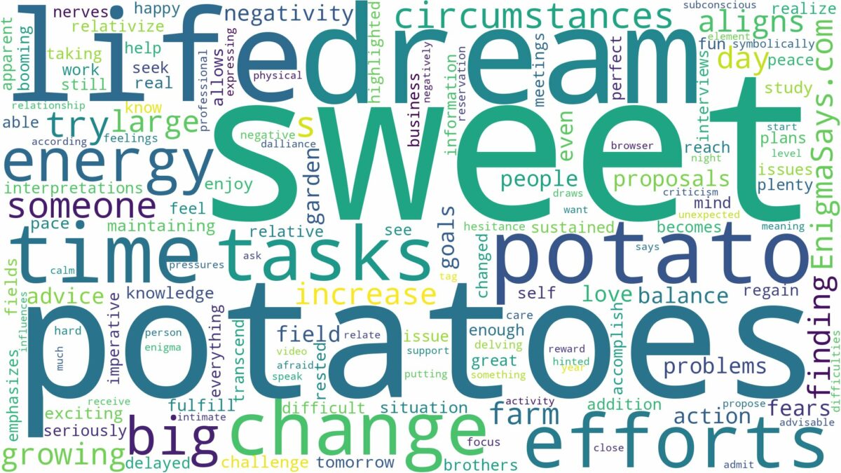 dream about big sweet potatoes and related dreams with their meanings in a word cloud