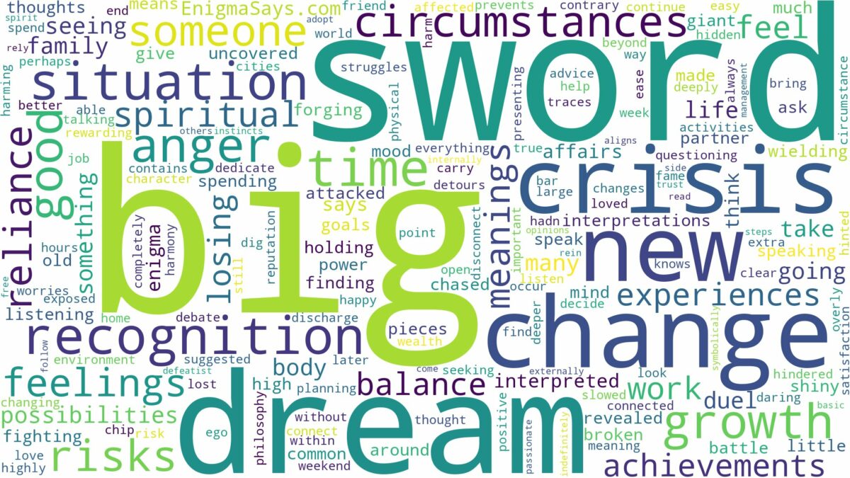 dream about big sword and related dreams with their meanings in a word cloud