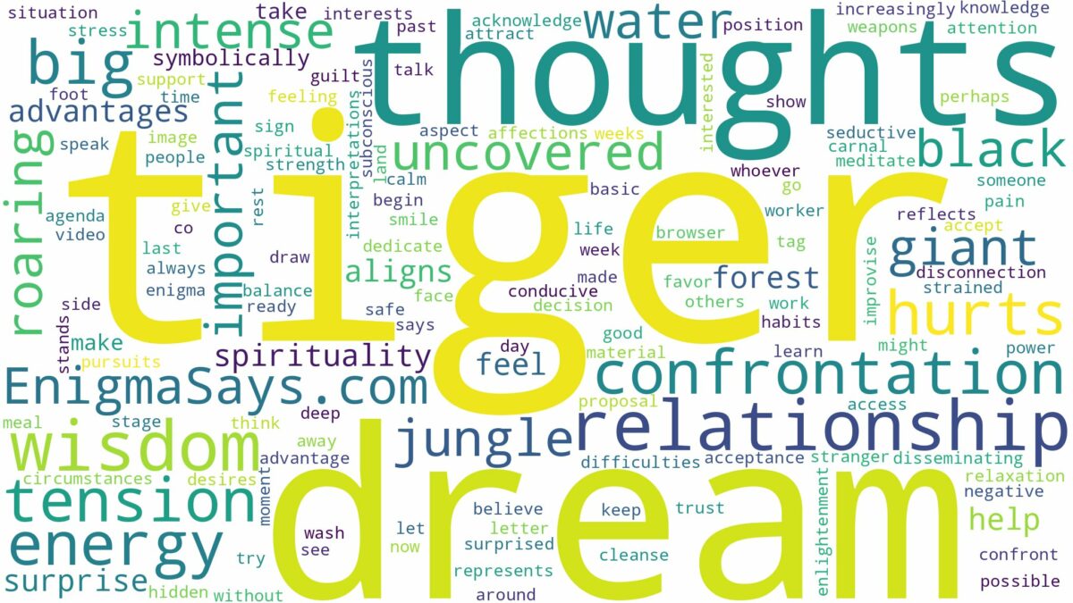 dream about big tiger and related dreams with their meanings in a word cloud