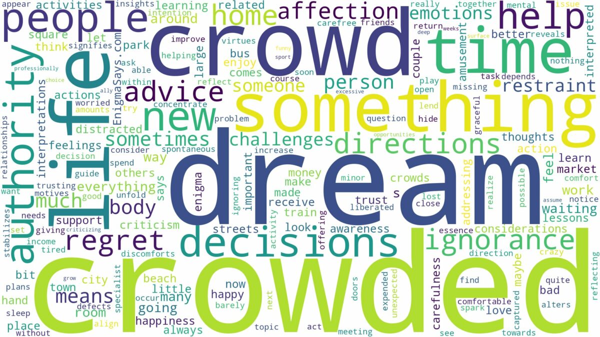 dream about crowd and related dreams with their meanings in a word cloud