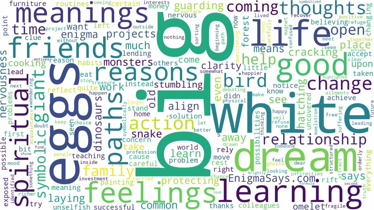 dream about big white eggs and related dreams with their meanings in a word cloud