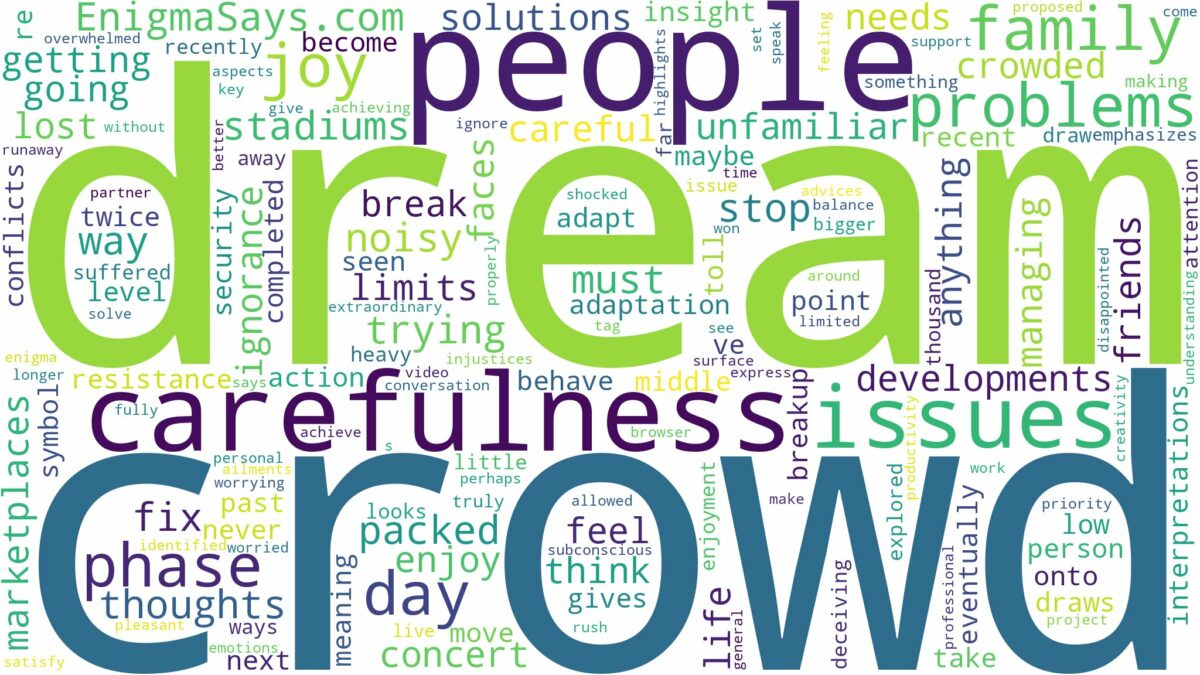 dream about crowd of people and related dreams with their meanings in a word cloud