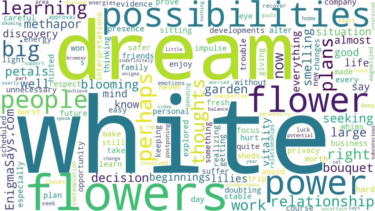 dream about big white flowers and related dreams with their meanings in a word cloud