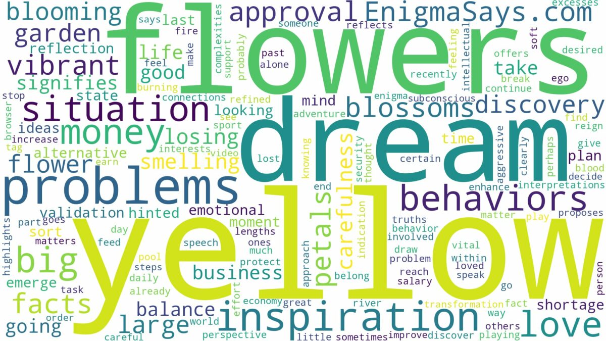 dream about big yellow flowers and related dreams with their meanings in a word cloud