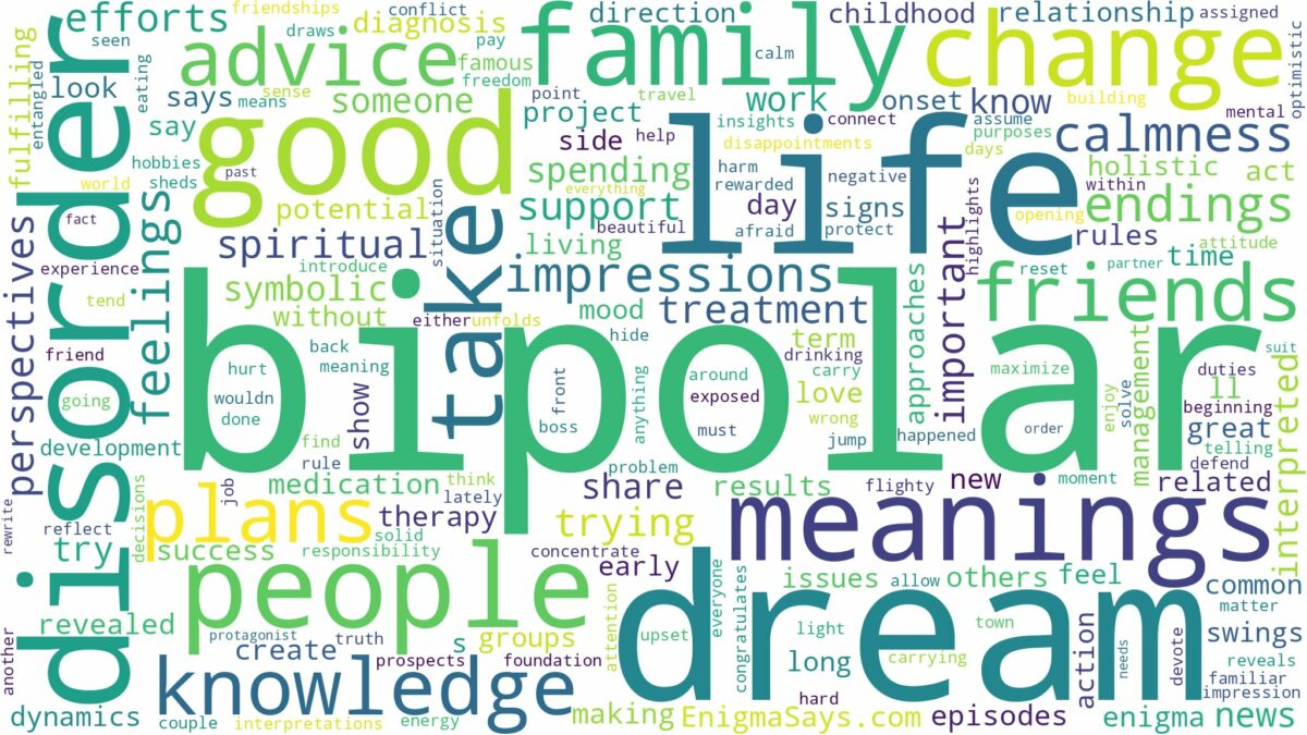 dream about bipolar and related dreams with their meanings in a word cloud