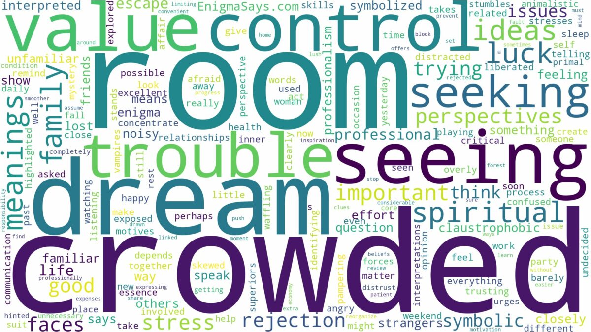 dream about crowded room and related dreams with their meanings in a word cloud