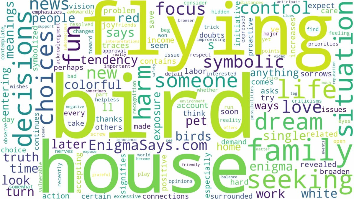 dreaming about bird flying in house and related dreams with their meanings in a word cloud