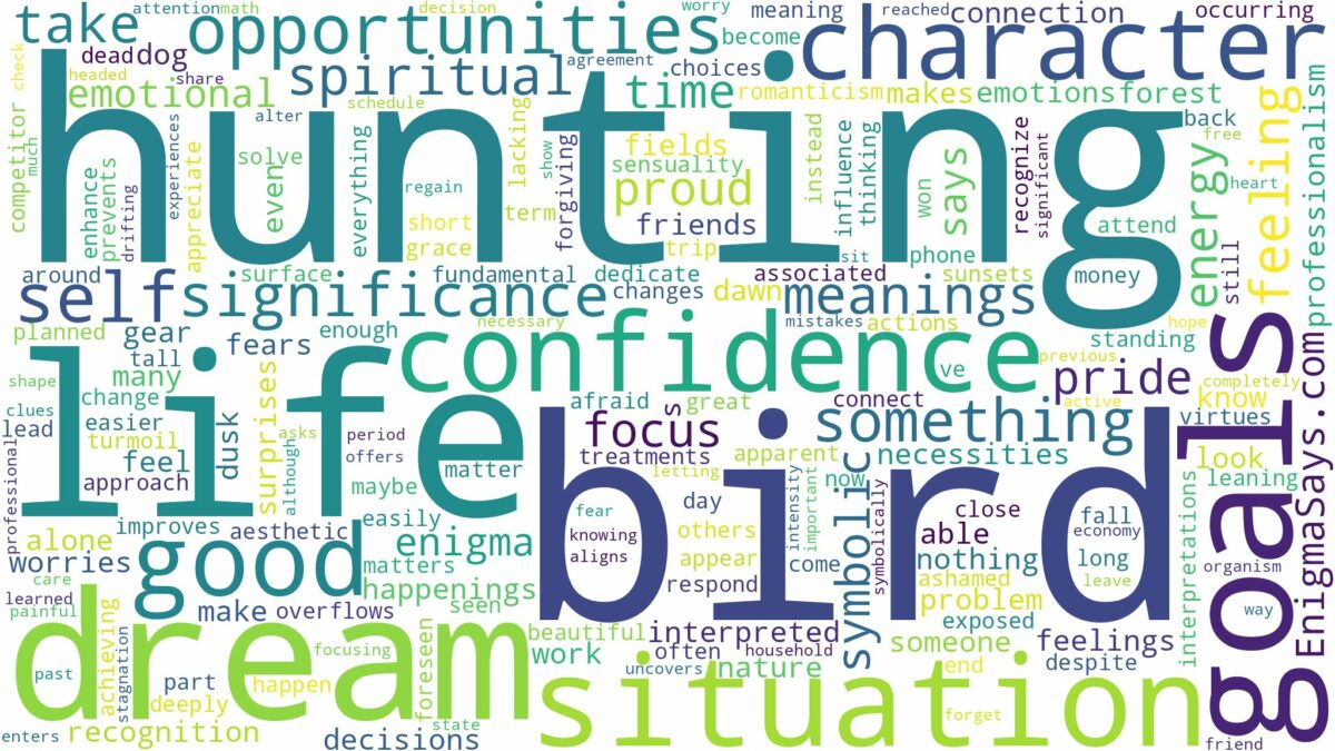 dreaming of bird hunting and related dreams with their meanings in a word cloud