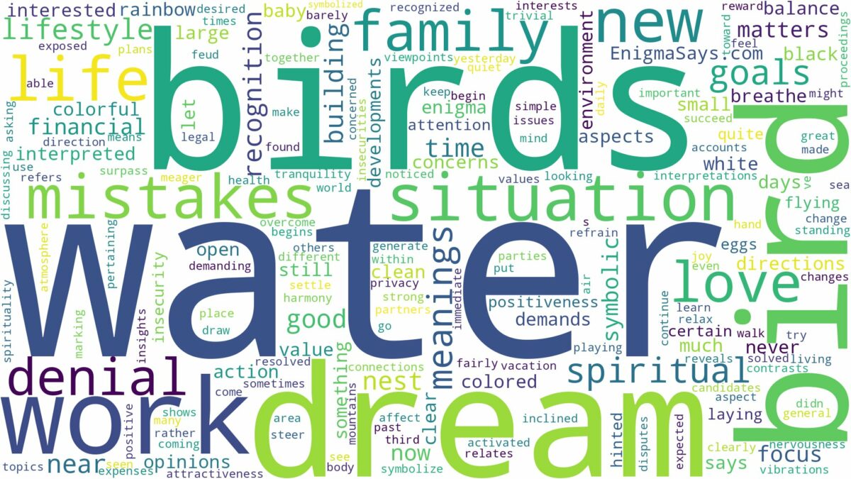 dream about bird in water and related dreams with their meanings in a word cloud