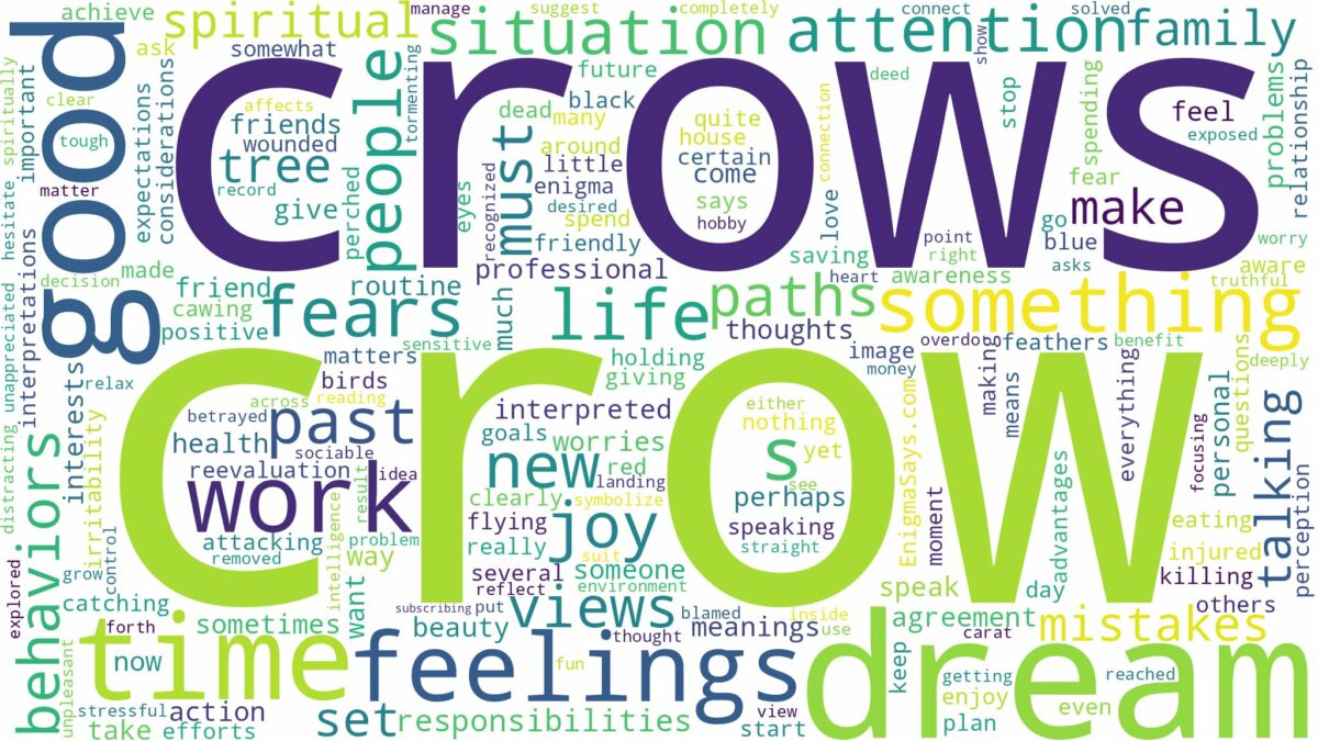 dreams about crows and related dreams with their meanings in a word cloud