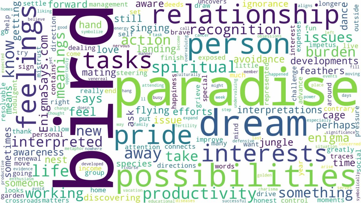 dream about bird of paradise and related dreams with their meanings in a word cloud