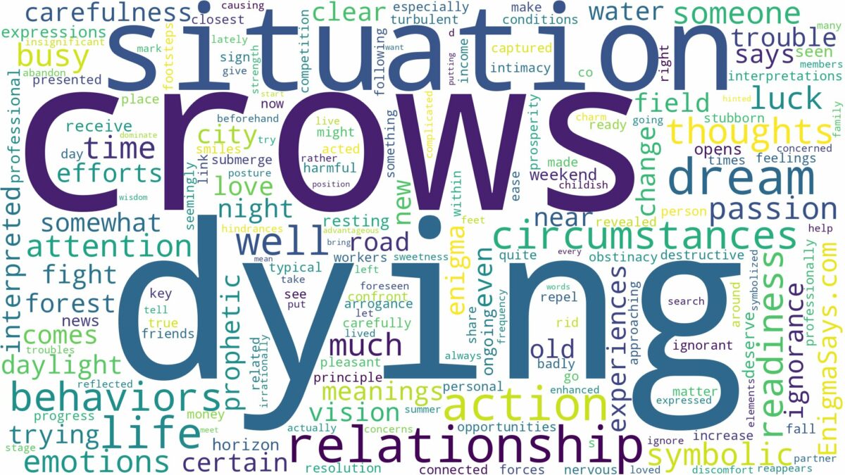 dreams about crows dying and related dreams with their meanings in a word cloud