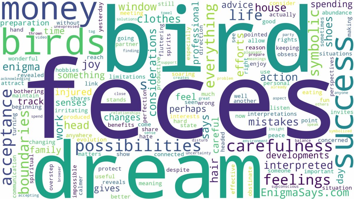 dreams about birds feces and related dreams with their meanings in a word cloud