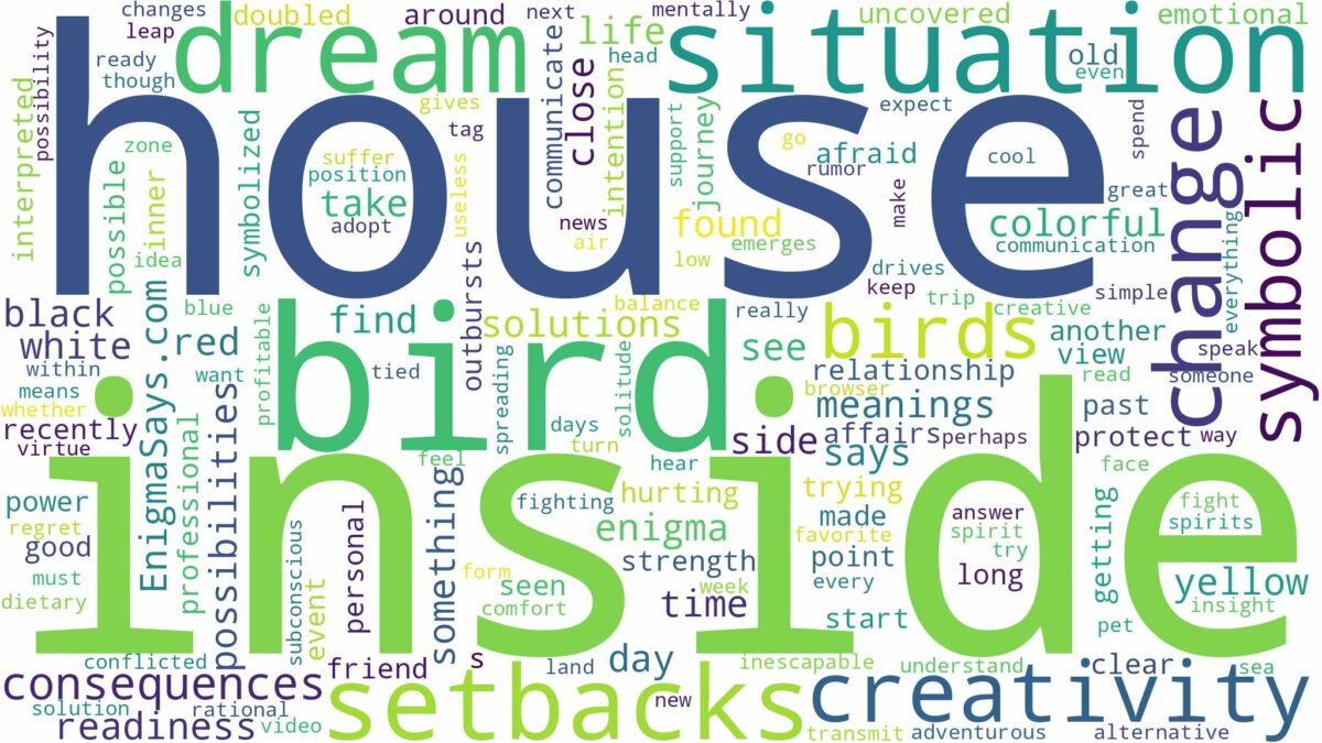 dreams about birds inside the house and related dreams with their meanings in a word cloud