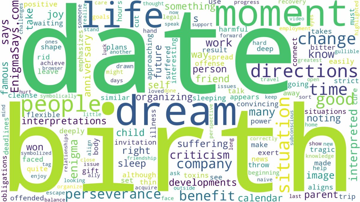 dream about birth date and related dreams with their meanings in a word cloud