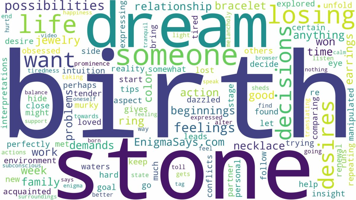 dream about birth stone and related dreams with their meanings in a word cloud