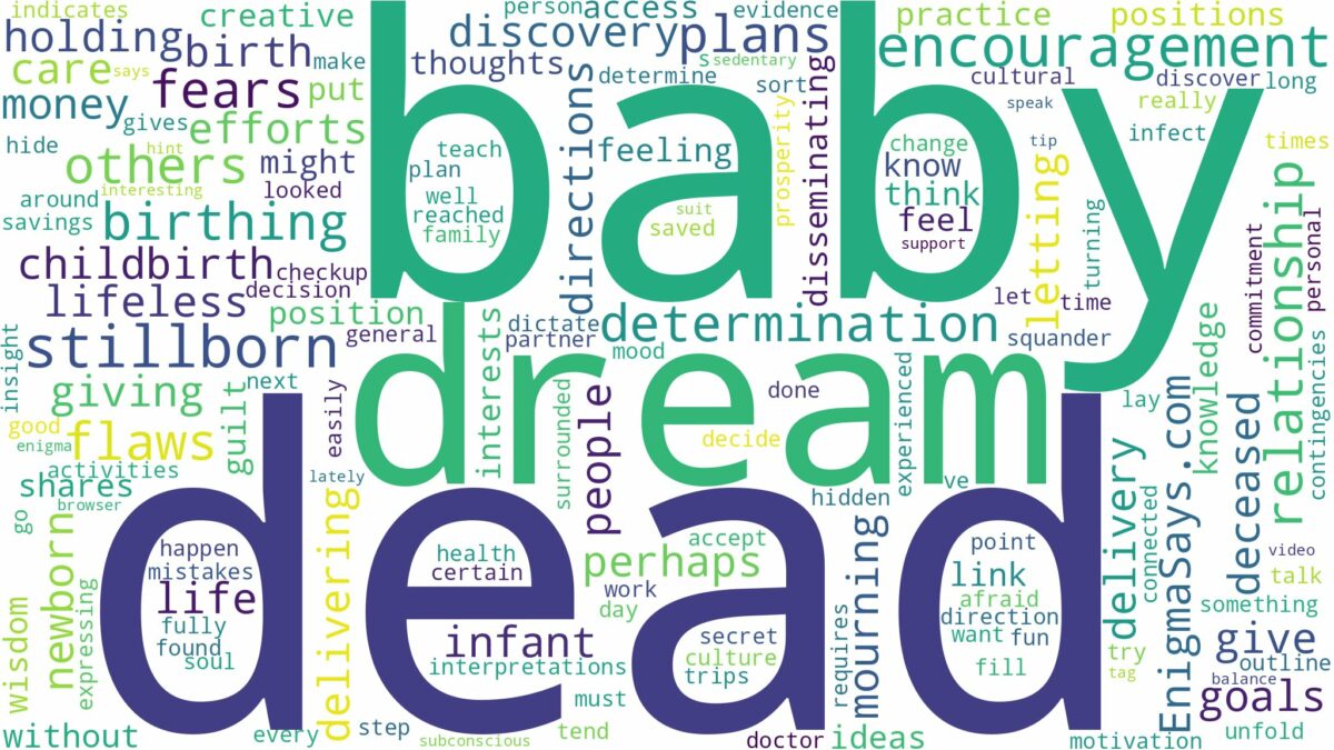 dreaming of birthing a dead baby and related dreams with their meanings in a word cloud