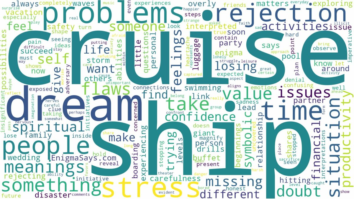 dream about cruise ship and related dreams with their meanings in a word cloud