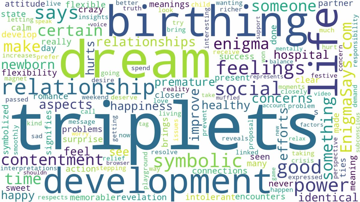 dream of birthing triplets and related dreams with their meanings in a word cloud