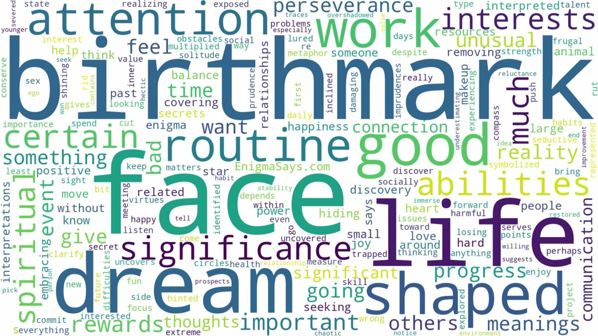 dream about birthmark on face and related dreams with their meanings in a word cloud