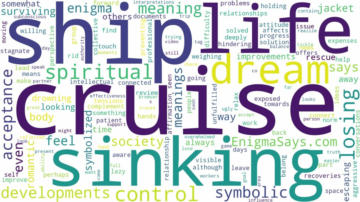 dreaming about cruise ship sinking and related dreams with their meanings in a word cloud