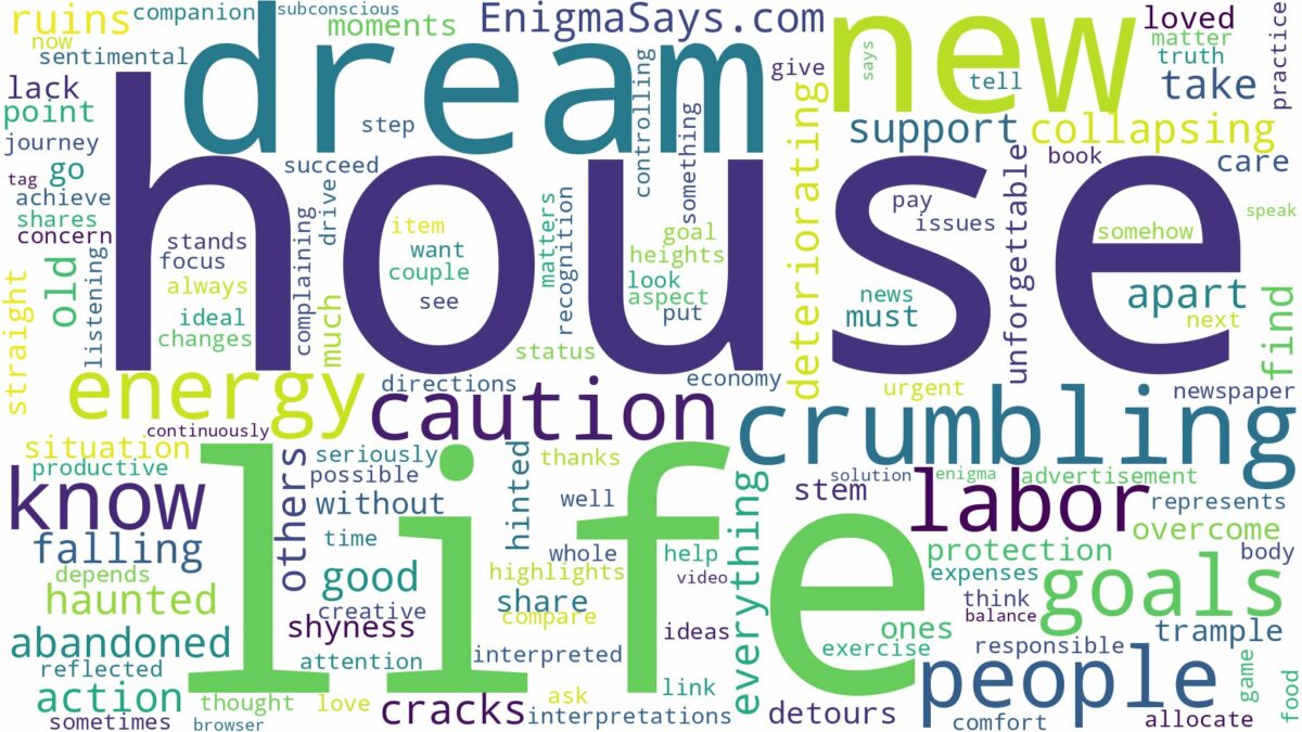 dream of crumbling house and related dreams with their meanings in a word cloud