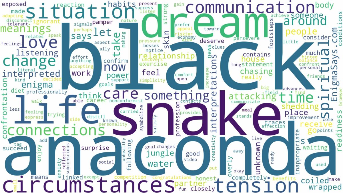 dream about black anaconda snake and related dreams with their meanings in a word cloud