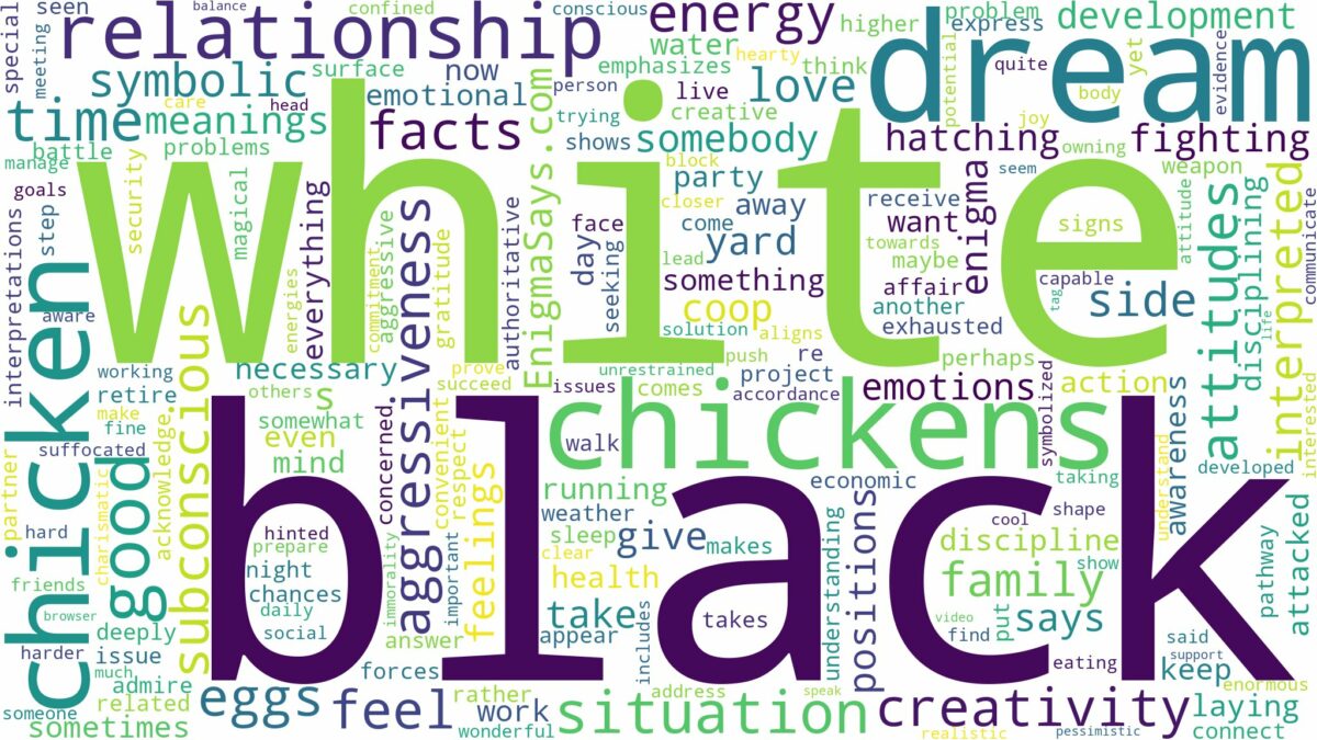 dream about black and white chicken and related dreams with their meanings in a word cloud