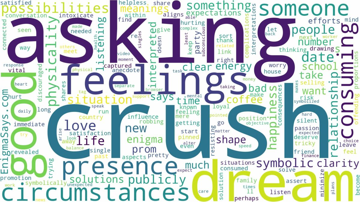 dreaming of crush asking you out and related dreams with their meanings in a word cloud