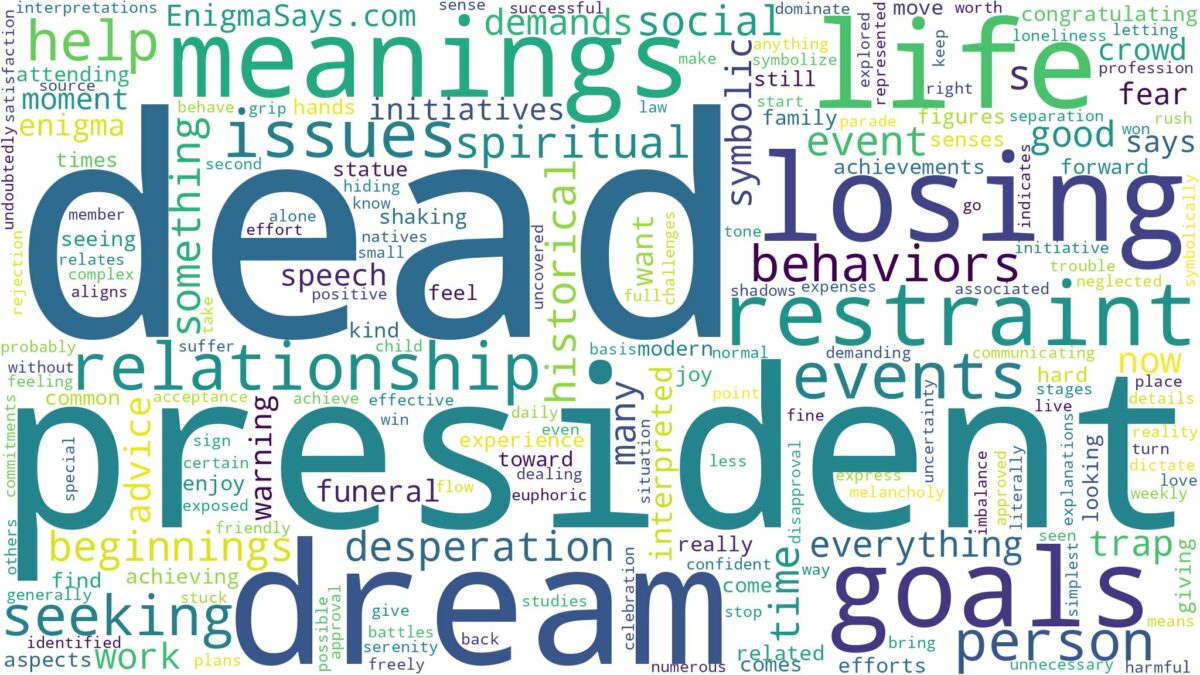 dream about a dead president and related dreams with their meanings in a word cloud