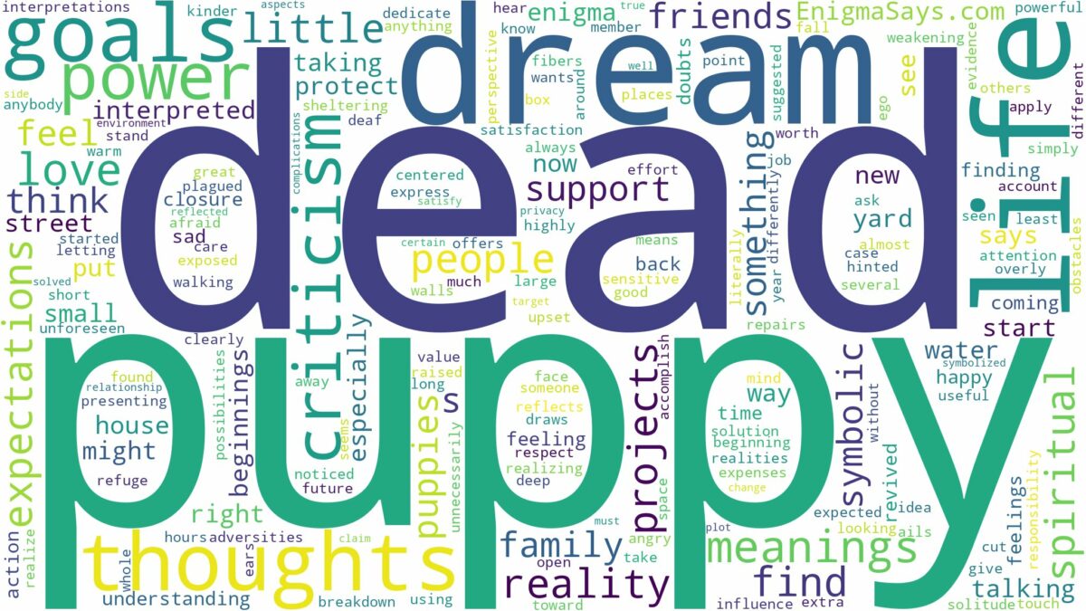 dream about a dead puppy and related dreams with their meanings in a word cloud