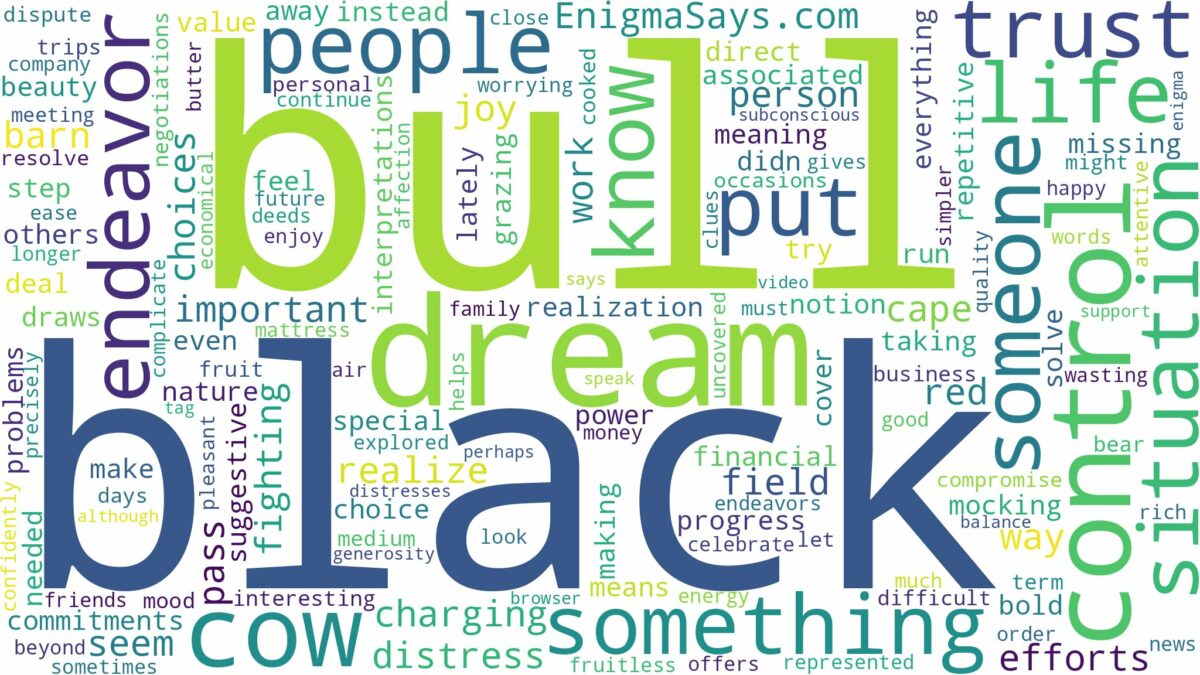 dream about black bull cow and related dreams with their meanings in a word cloud