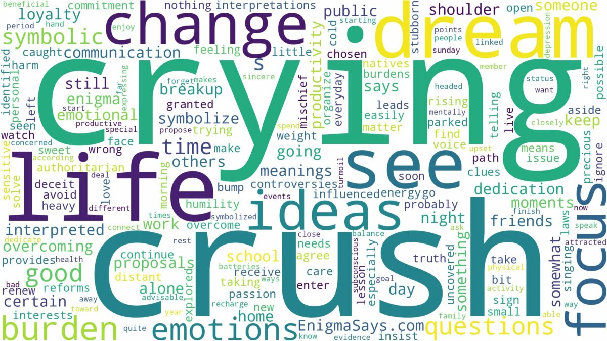 dreaming of crush crying and related dreams with their meanings in a word cloud