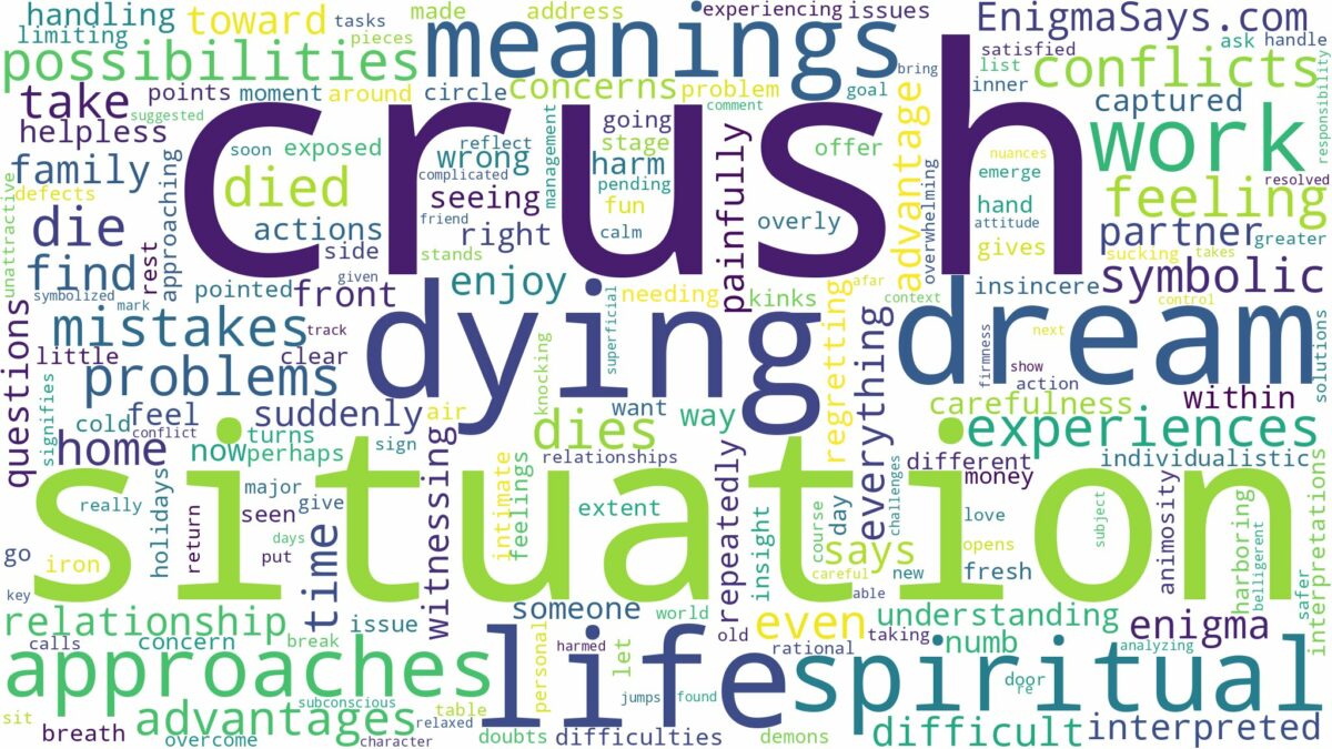 dreaming of crush dying and related dreams with their meanings in a word cloud