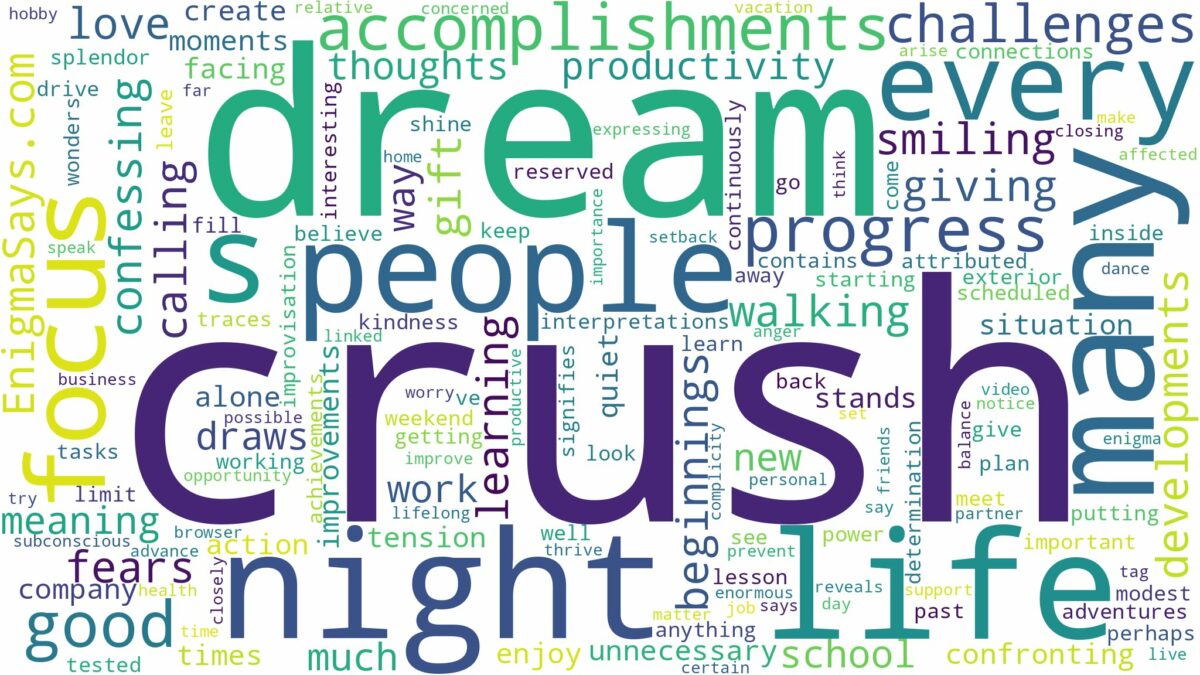 dream about crush every night and related dreams with their meanings in a word cloud