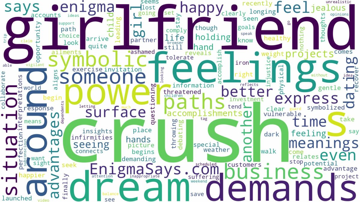 dreaming about crush having a girlfriend and related dreams with their meanings in a word cloud