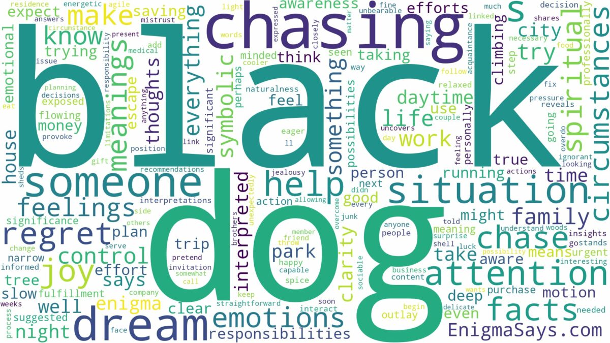 dreaming about black dog chasing and related dreams with their meanings in a word cloud