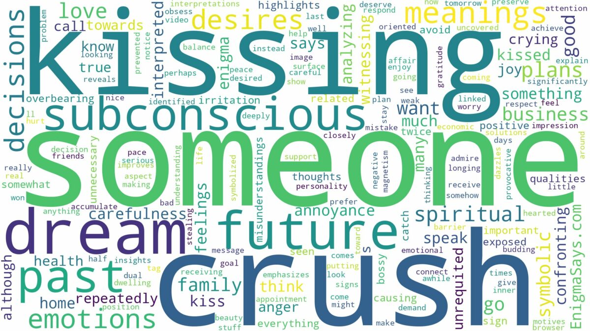 dreaming about crush kissing someone else and related dreams with their meanings in a word cloud