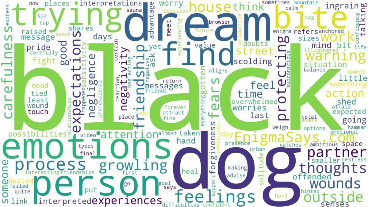 dreaming about black dog trying to bite you and related dreams with their meanings in a word cloud