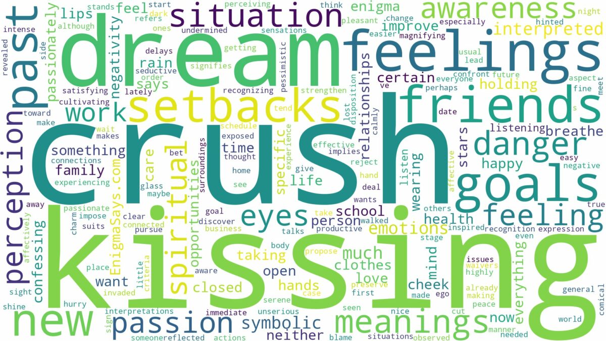 dreaming of crush kissing you and related dreams with their meanings in a word cloud