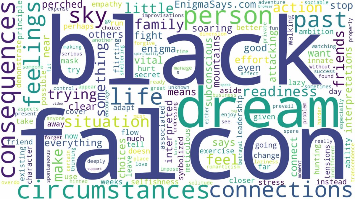 dream about black falcon and related dreams with their meanings in a word cloud