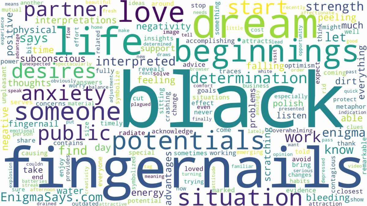 dream about black fingernails and related dreams with their meanings in a word cloud