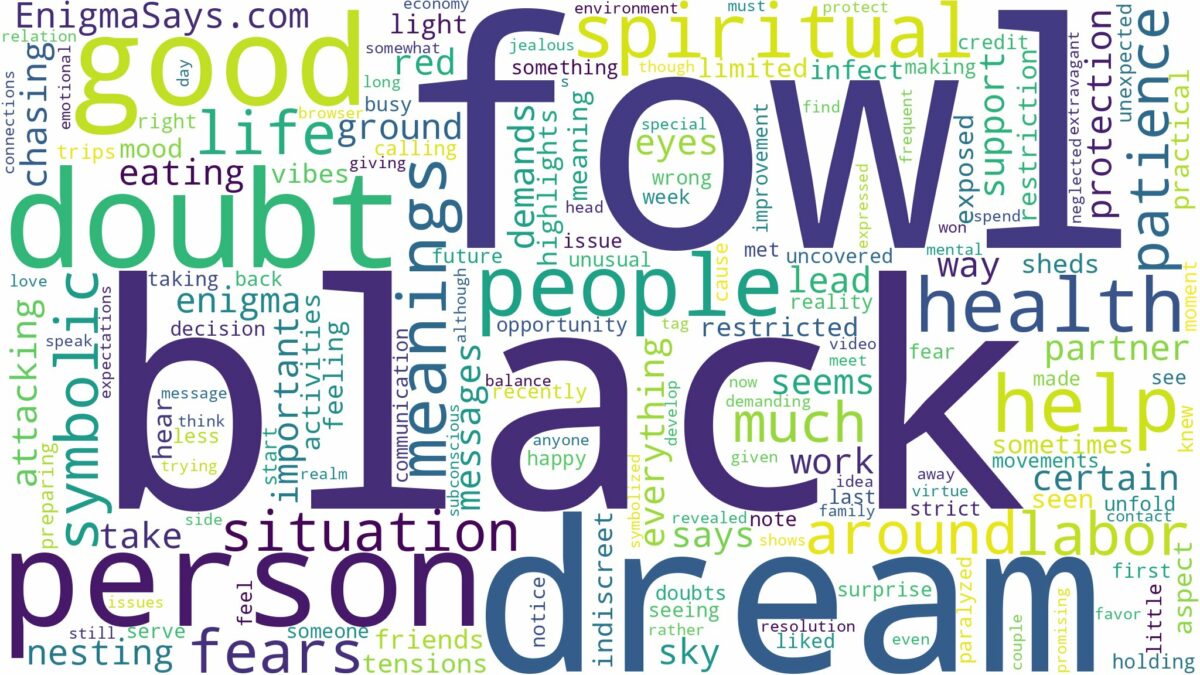 dream about black fowl and related dreams with their meanings in a word cloud