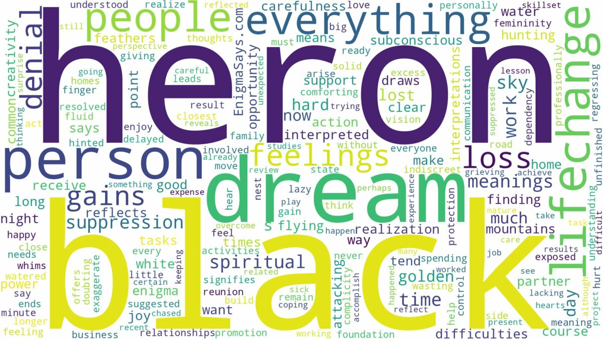 dream about black heron and related dreams with their meanings in a word cloud