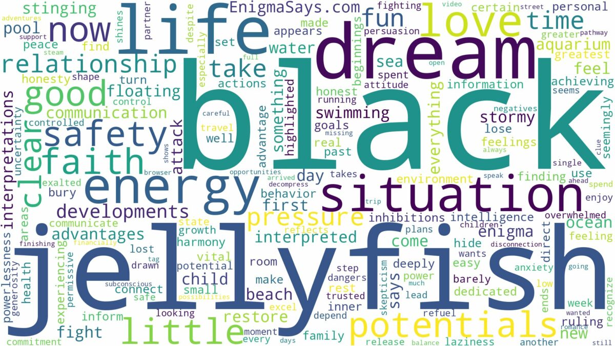 dream about black jellyfish and related dreams with their meanings in a word cloud