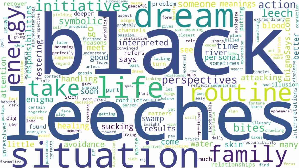 dream about black leeches and related dreams with their meanings in a word cloud